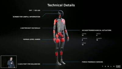 Elon Musk y el Tesla Bot - Noticias de Ecuador