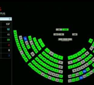 ¿Estás de acuerdo? Asamblea Nacional aprueba el 25 de marzo como "Día Nacional de la Wayusa Upina"
